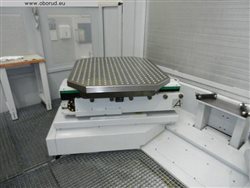 MANDELLI Spark 1600X