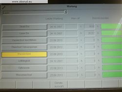 Станок лазерной резки Trumpf TruLaser 5030 RotoLas
